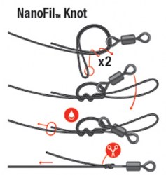 nanoFil_knot_2b_enl.500949504dc40